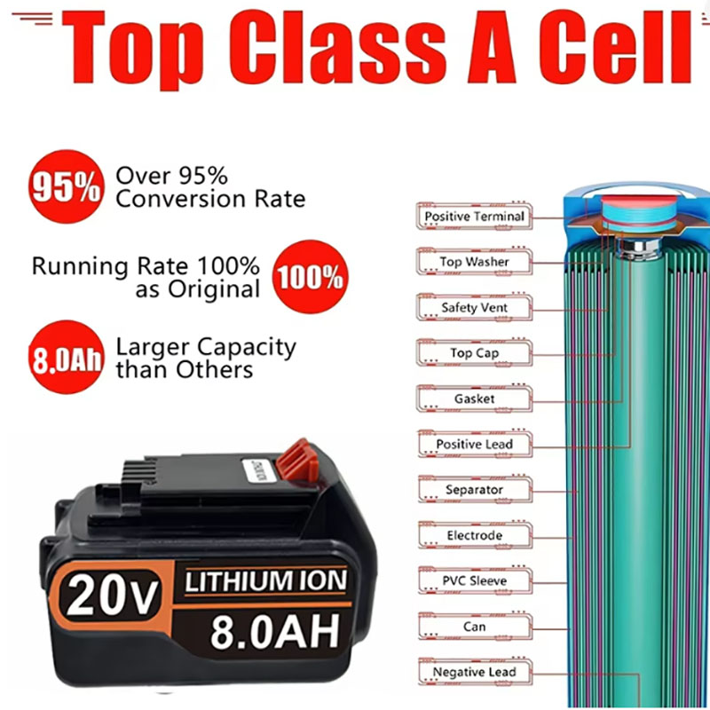 20V 3.0Ah 4.0Ah 6.0Ah 8.0Ah 高容 - Black+Decker Tool 20V Max のレビューと価格